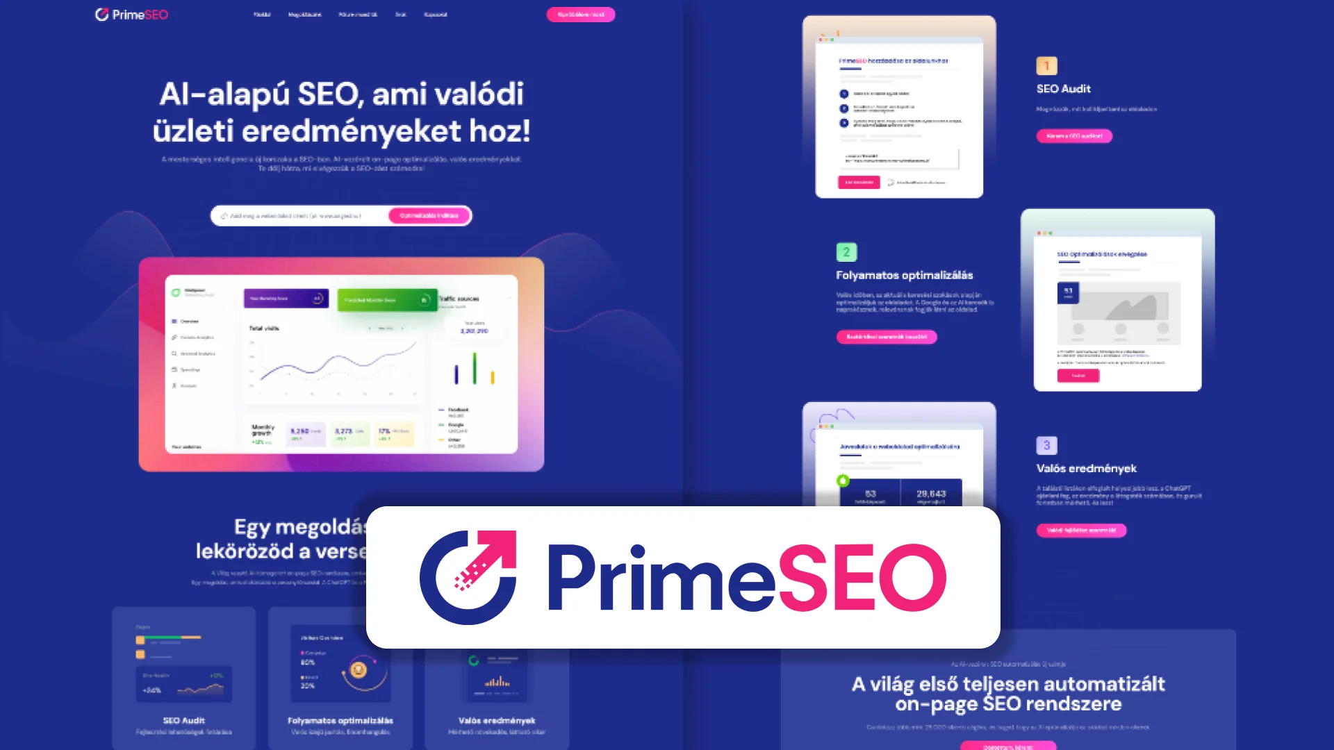 PrimeSEO